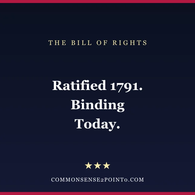 Bill of Rights ratified 1791 — ten amendments that forbid government overreach