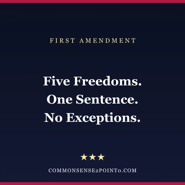 The First Amendment of the Bill of Rights — five freedoms in one sentence